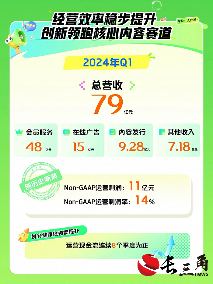 媒体管家|内容+科技，影视创作有了“新质生产力”