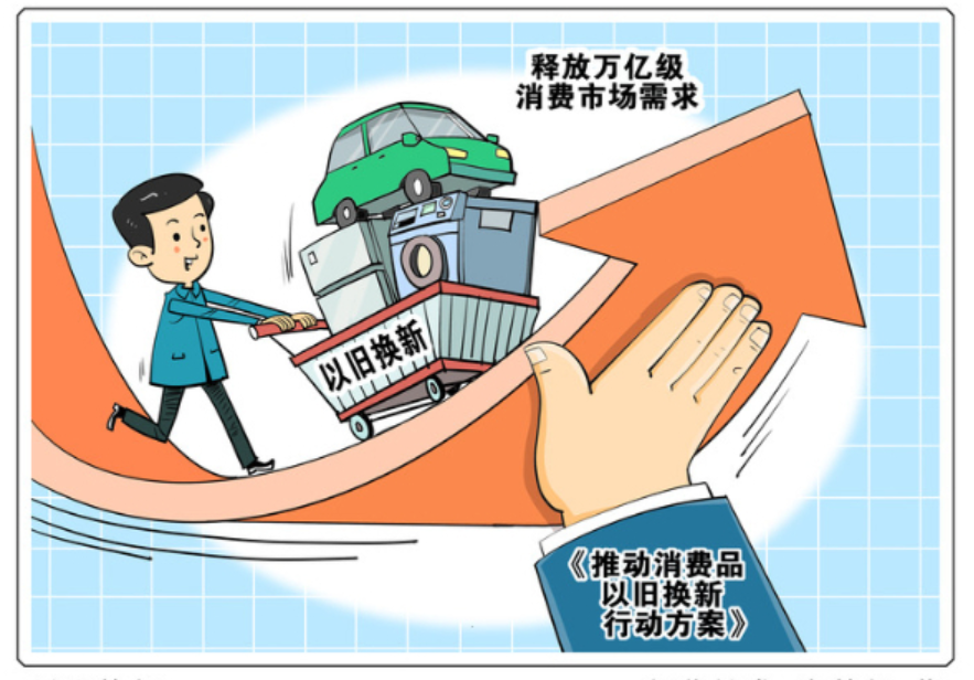 2025媒体管家:汽车以旧换新补贴申请已超113万份——“两新”政策成效显现