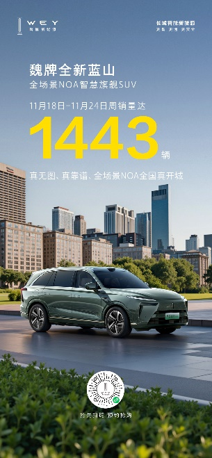 2025媒体管家:第47周销量1443辆!魏牌全新蓝山手握三大智能王牌成大六座新能源SUV爆款